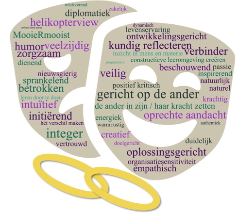 MooieRmooist !